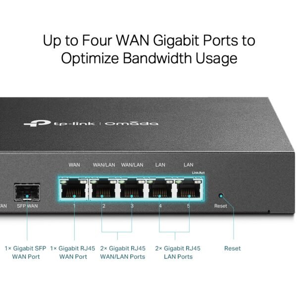 TP-LINK ER7206 Omada Gigabit VPN Router - Image 2