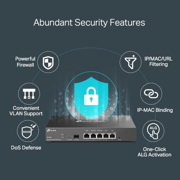TP-LINK ER7206 Omada Gigabit VPN Router - Image 3